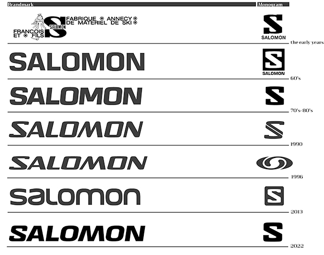 historia logo salomon