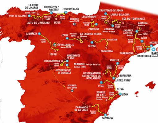 Recorrido La Vuelta 2023