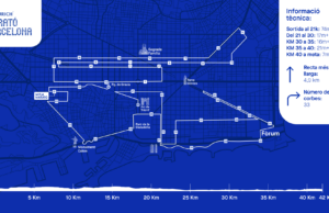 Zurich Marató de Barcelona 2024