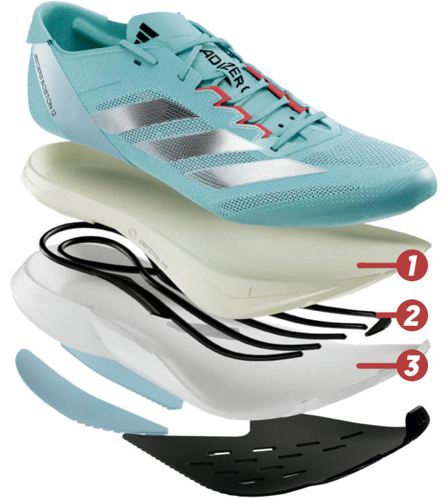 Despiece adidas Adizero Boston 12