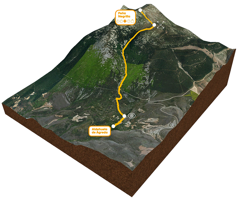 desafio urbion mundial skyrunning 2024