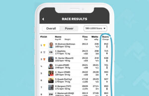 Zwift Racing Score