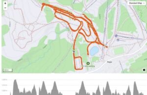 Strava de Tadej Pogacar.