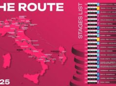 Los grandes atractivos del Giro de Italia 2025 Recorrido del Giro de Italia 2025