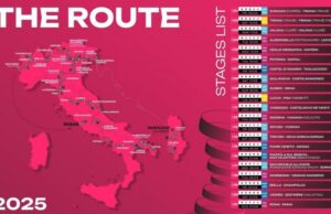 Recorrido del Giro de Italia 2025