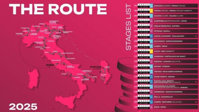 Recorrido del Giro de Italia 2025