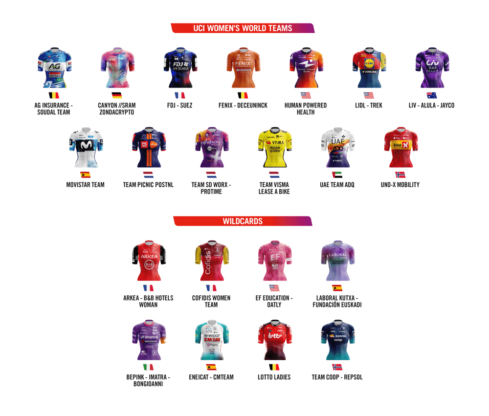 equipos vuelta femenina 2025
