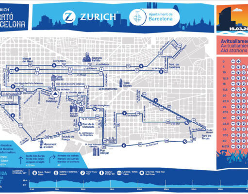 El renovado circuito de la Marató Barcelona 2025 pule más detalles