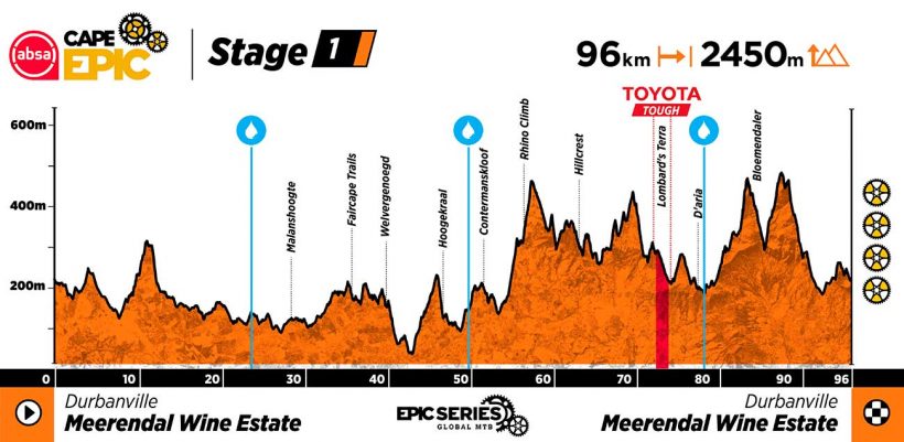 Etapa 1 Cape Epic. Foto: Cape Epic