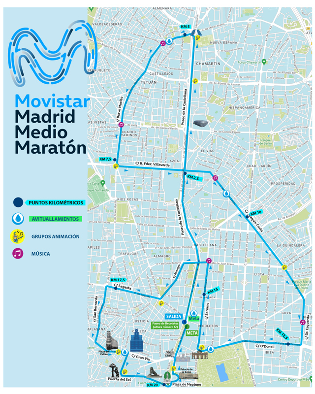 Así será el nuevo recorrido del Medio Maratón de Madrid