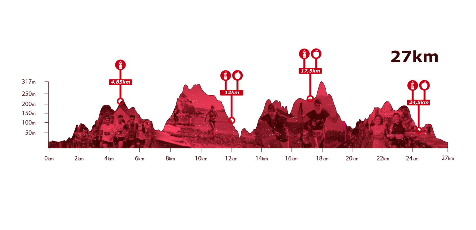 Campeonato España trail running 2025 