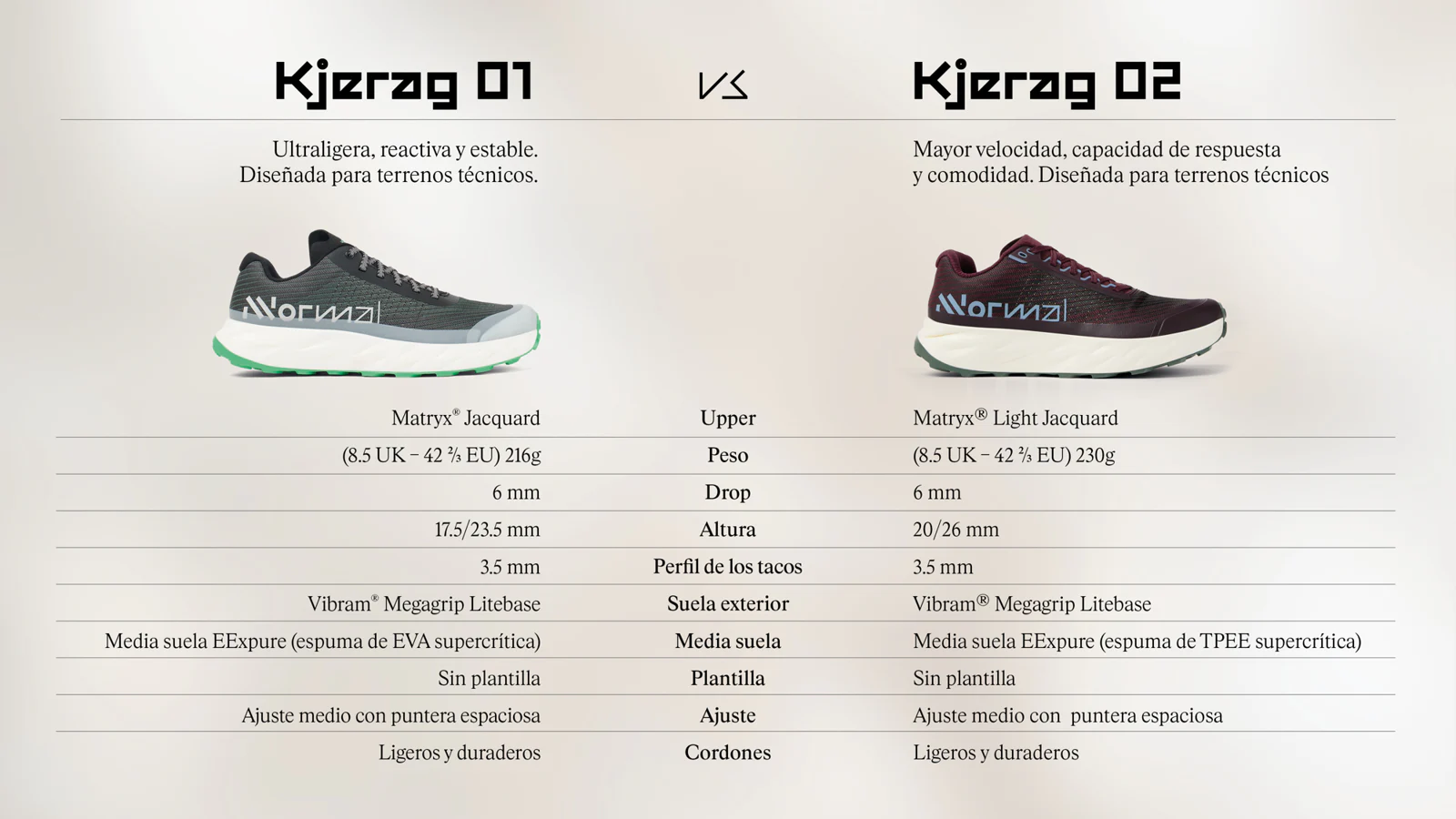 Comparación Kjerag 01 vs Kjerag 02