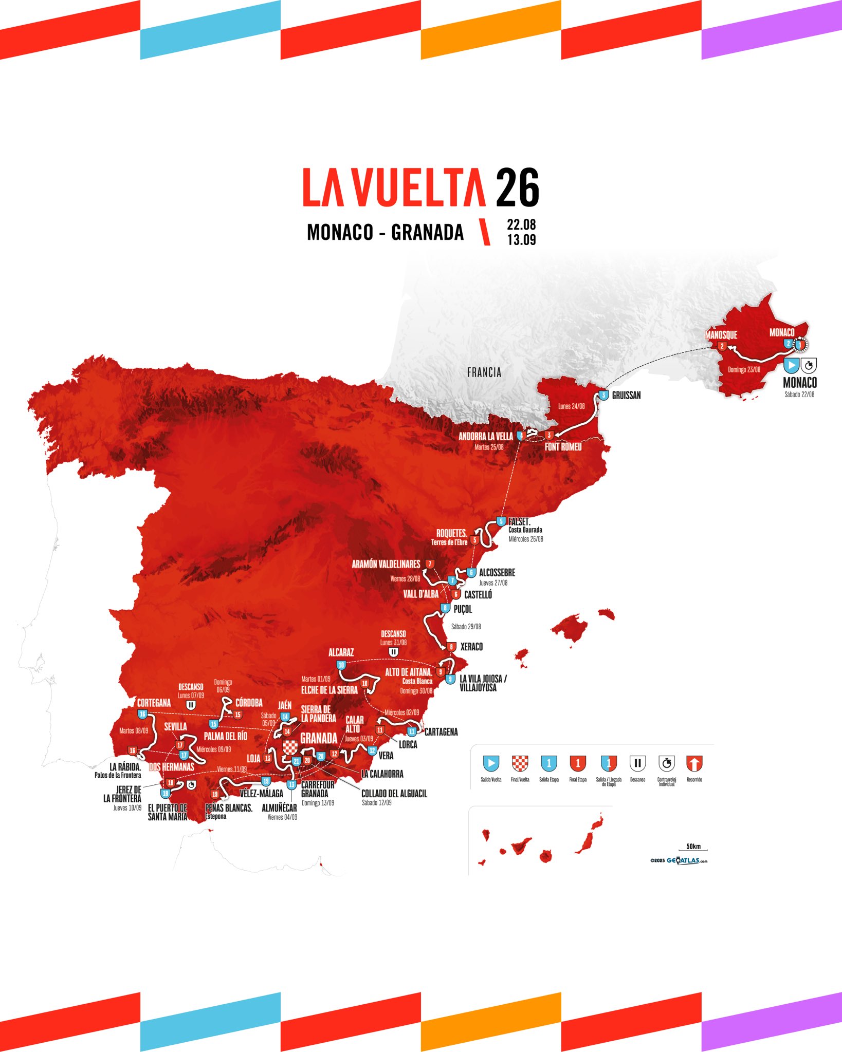 recorrido la vuelta a españa 2026