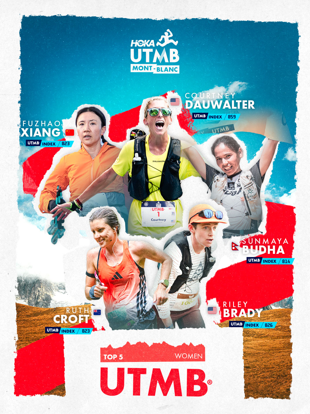 UTMB Mont-blanc 2026