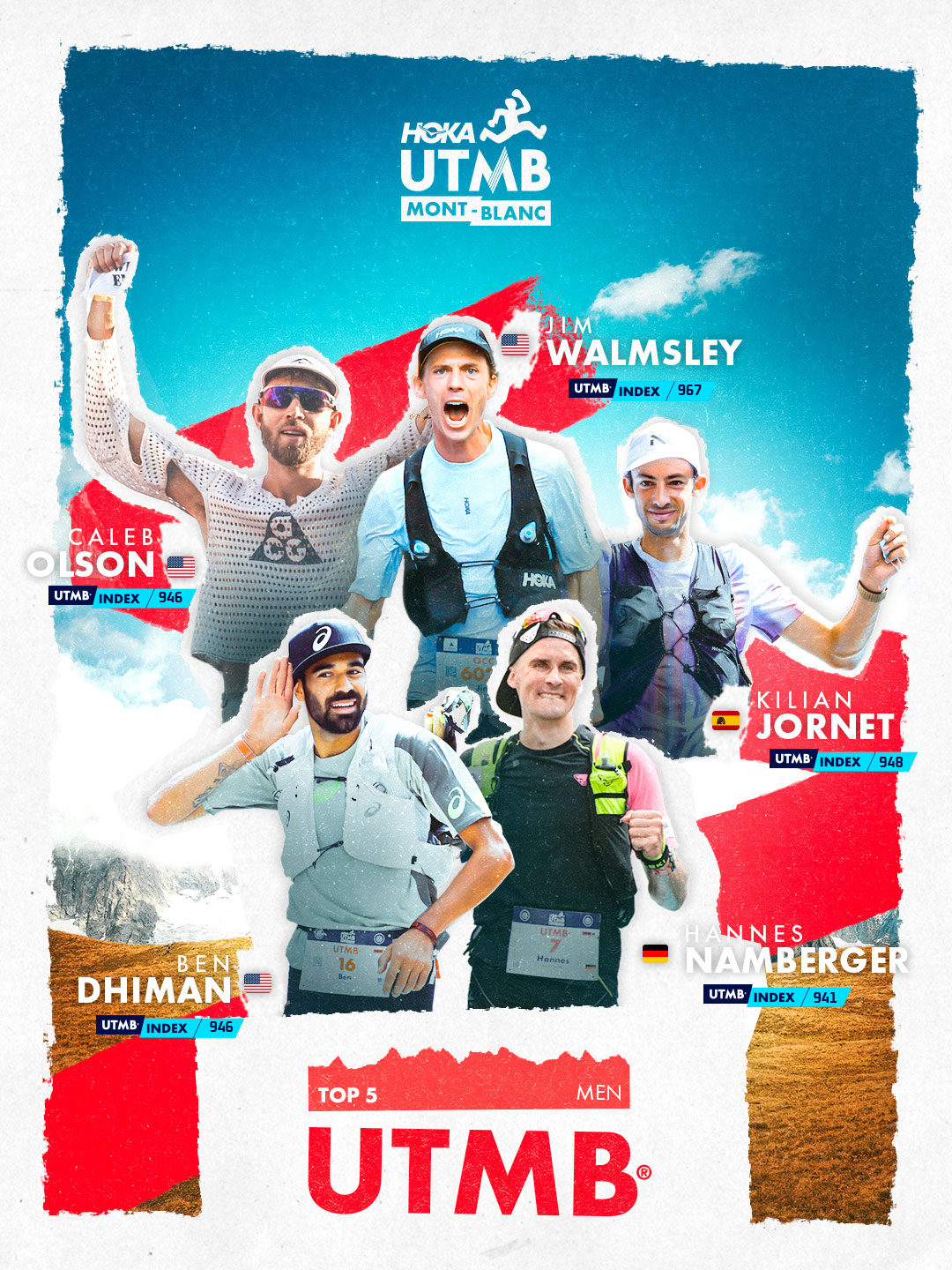 UTMB-Montblanc 2026